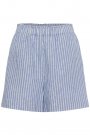 PART TWO RIGGEPW SHO BLUE STRIPE