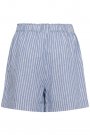 PART TWO RIGGEPW SHO BLUE STRIPE