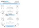 ZeroWater Startpaket Vattenfilterkanna 1,7 liter med 3 filter